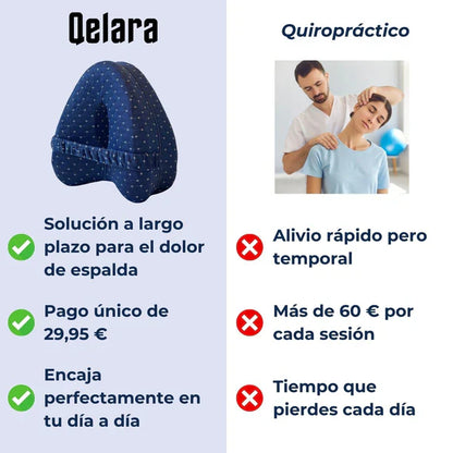 ALMOHADA ERGOFLEX - Moderno y tecnológico