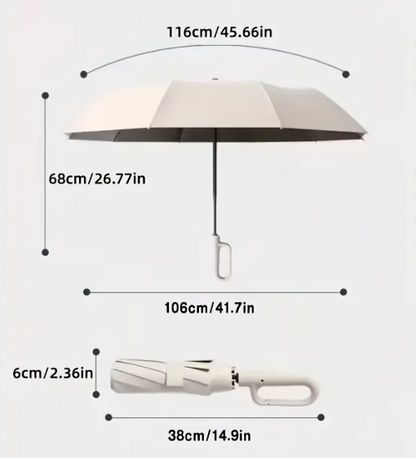 Sombrilla Clip Premium Automatica