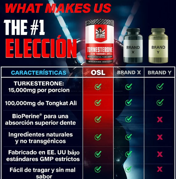 🔥Turkesterona 120 caps old school labs 🔥 🚨 [ÚLTIMAS UNIDADES] 🚨